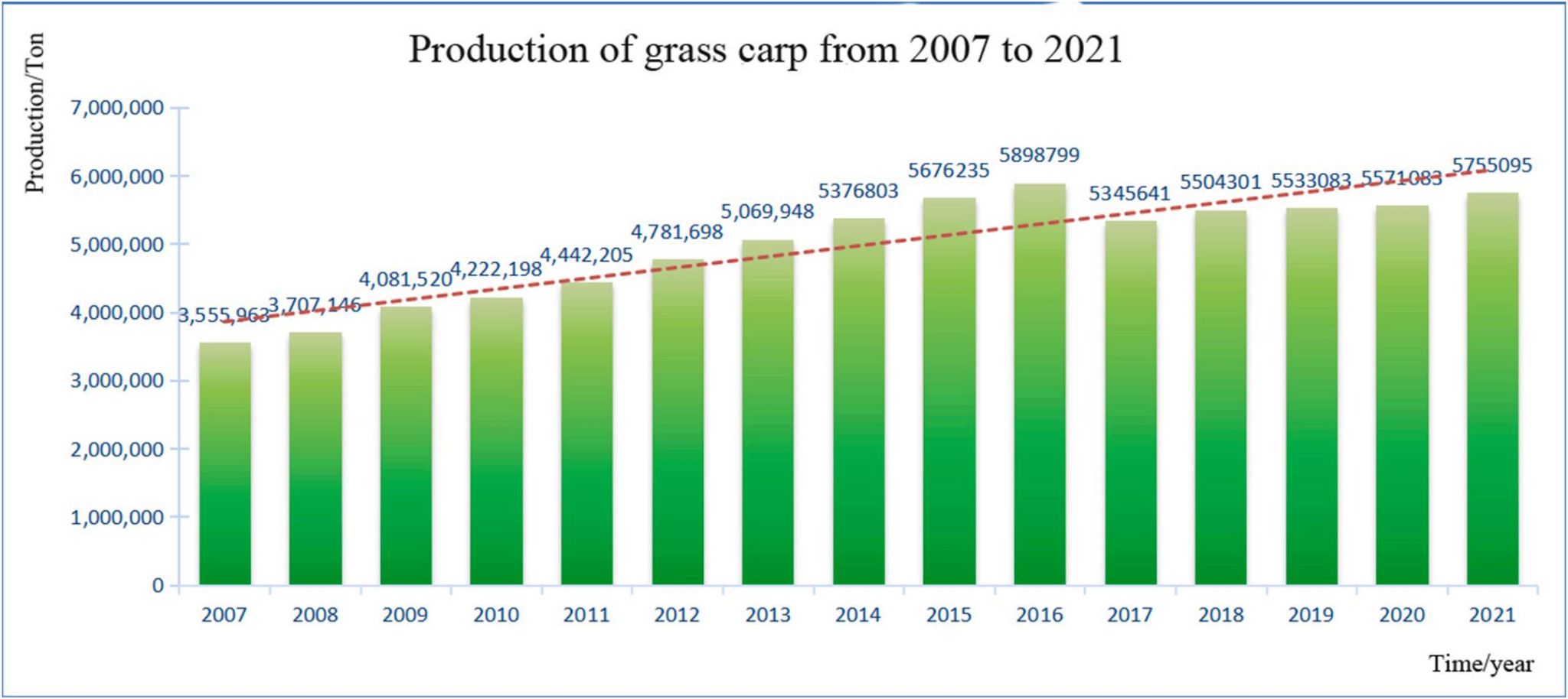 威廉希尔中文网站平台