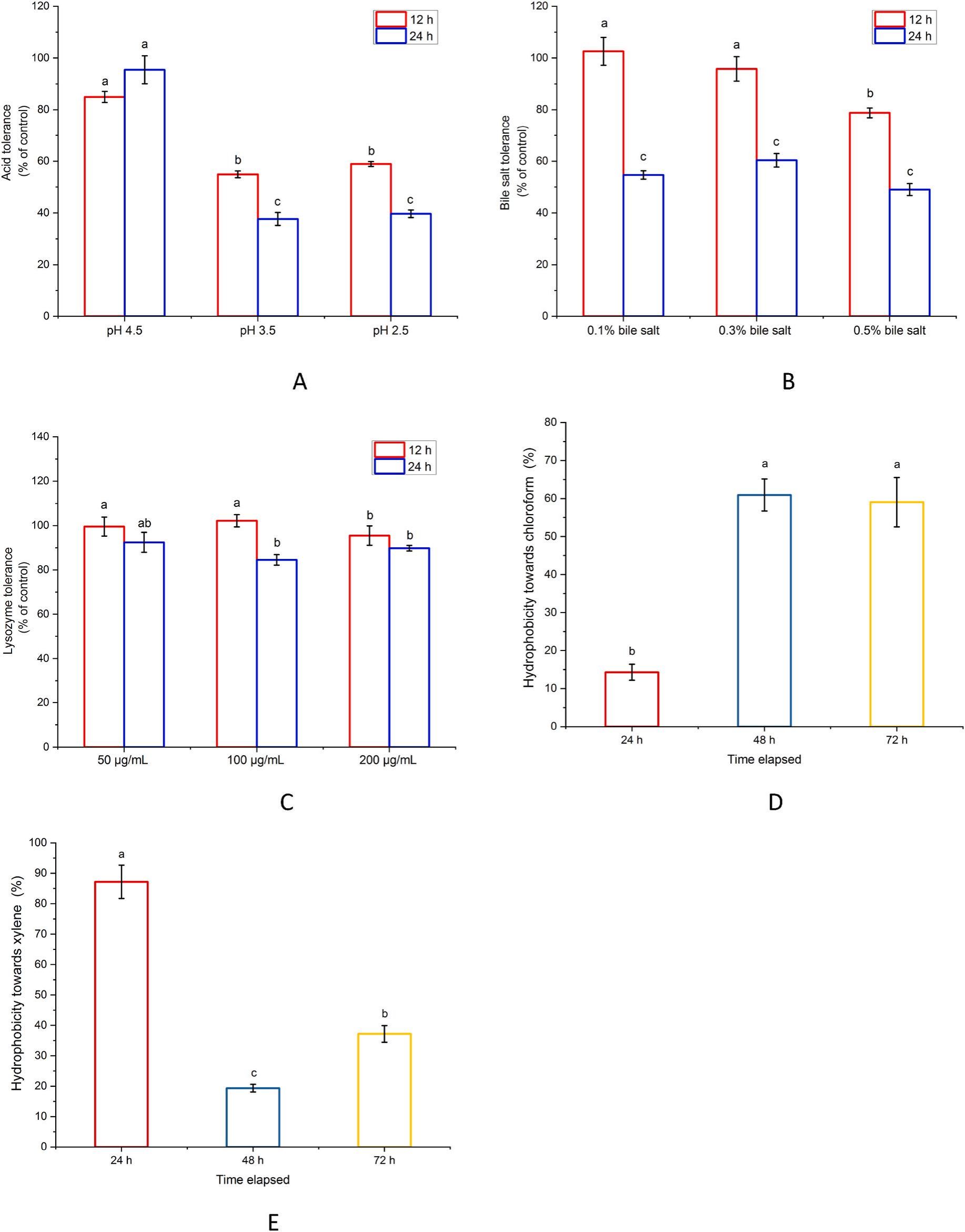 威廉希尔中文网站平台