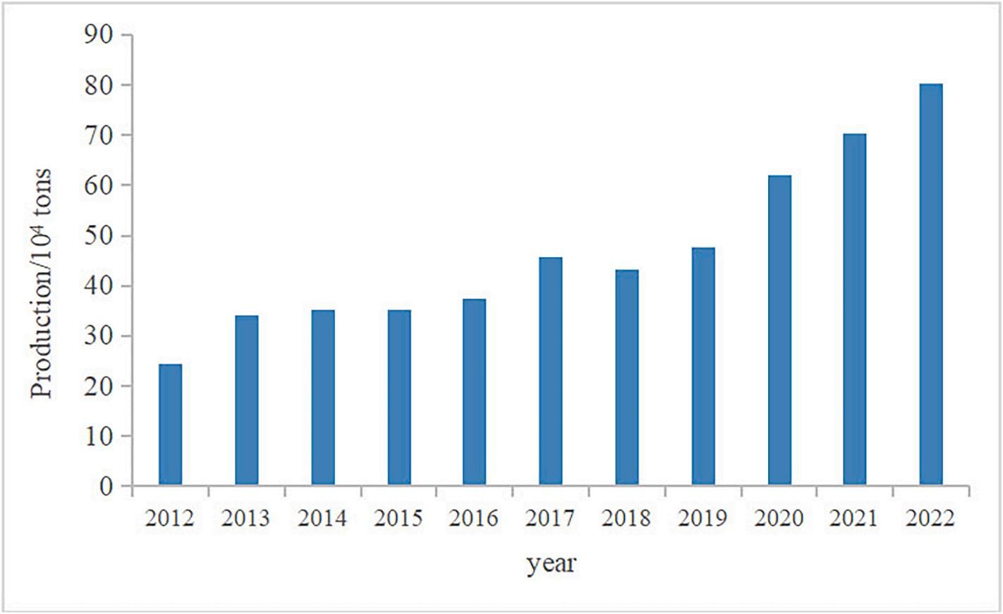 威廉希尔中文网站平台