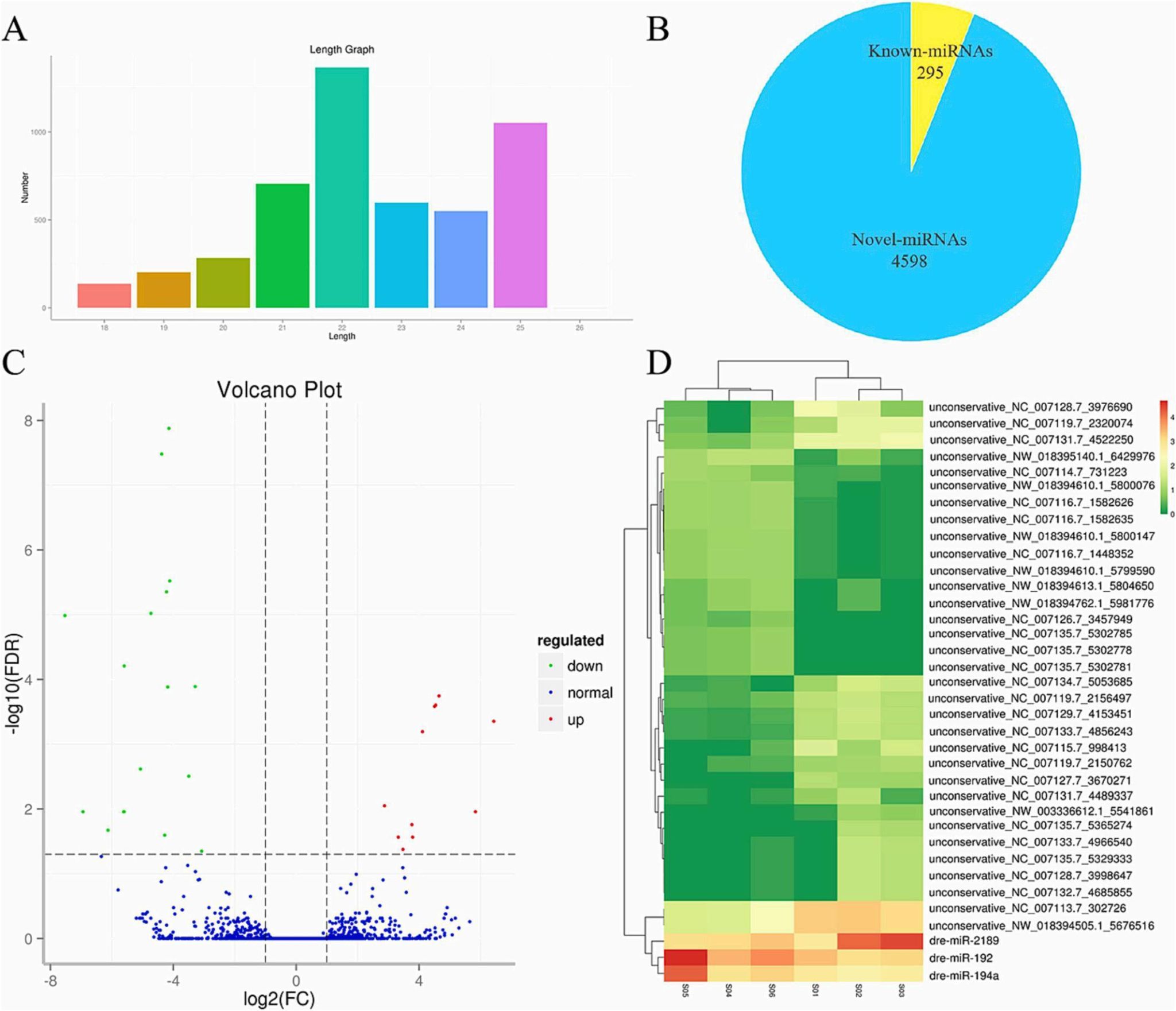 威廉希尔中文网站平台