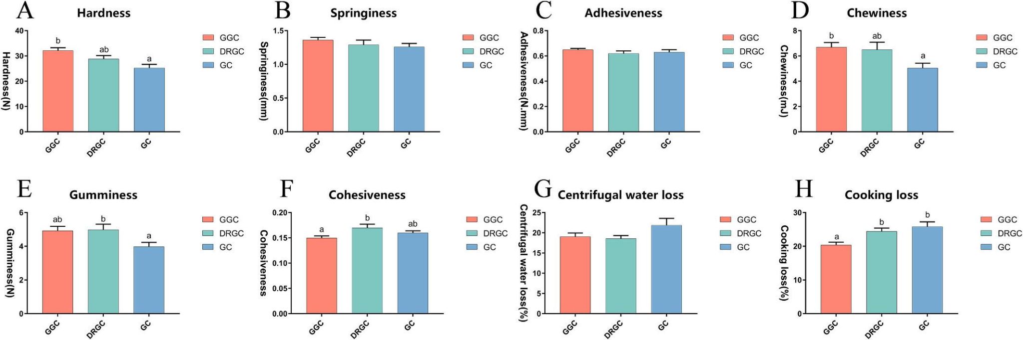 威廉希尔中文网站平台