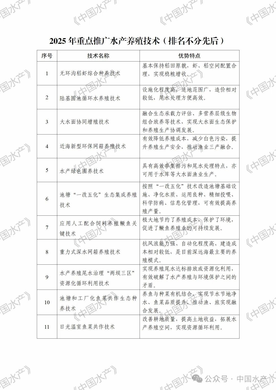 威廉希尔中文网站平台
