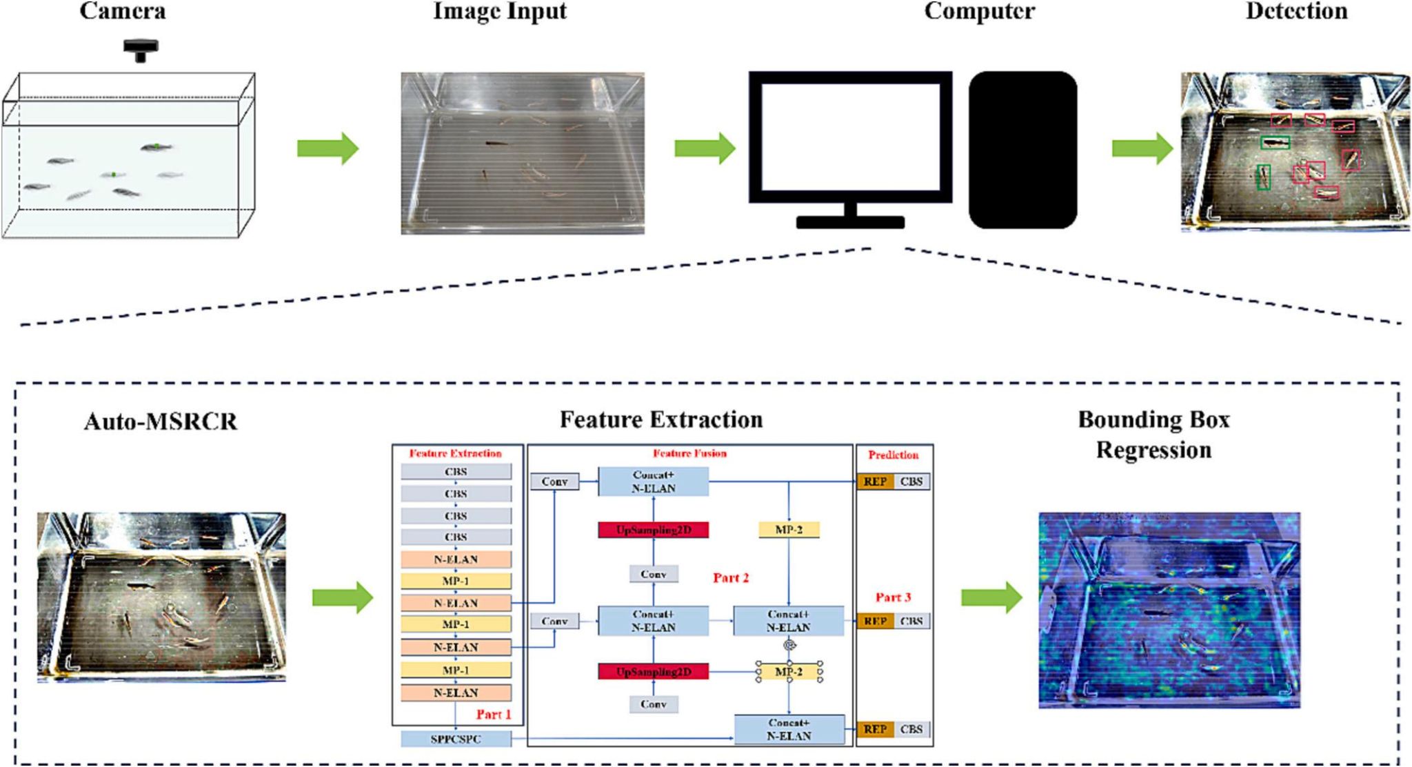 威廉希尔中文网站平台