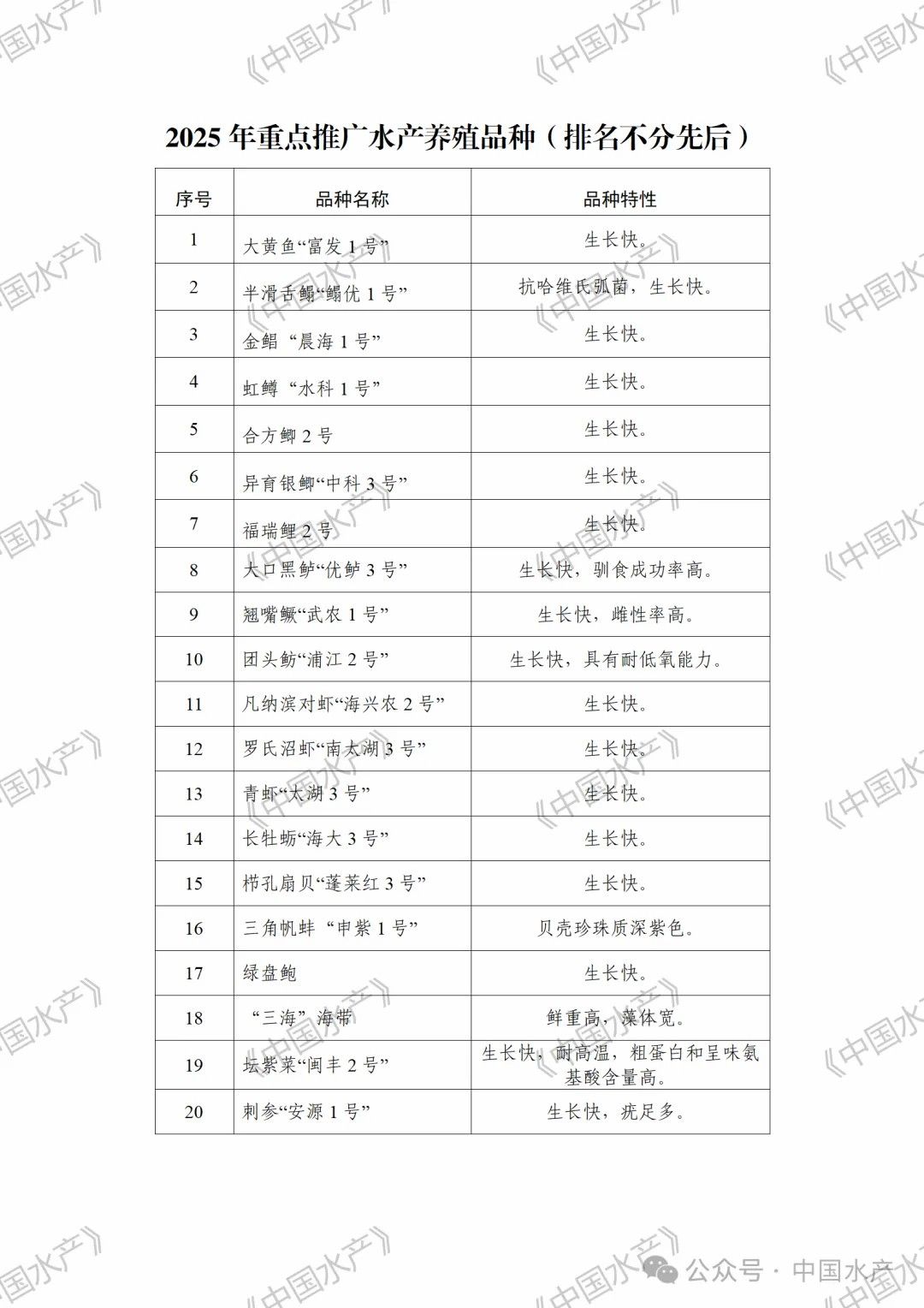 威廉希尔中文网站平台